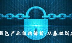 ### 区块链钱包产业结构解