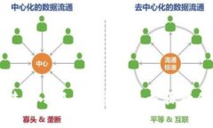 欧易怎么转到小狐钱包？