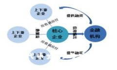 小狐钱包：代币发行与安