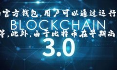比特币（Bitcoin）的概念于