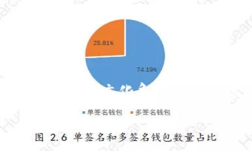 关于“钱包上有狐狸行吗”的话题，可以从多个角度进行探讨，包括风格流行、文化象征、使用场景等。以下是一个围绕这一主题的建议内容大纲和一些具体内容。

### 狐狸图案钱包的时尚魅力：你值得拥有的潮流单品