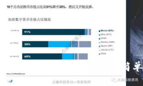 如何关闭小狐钱包自动填充功能：简单步骤详解