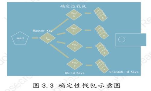 如何选择适合自己的以太坊钱包：你的数字资产安全保障