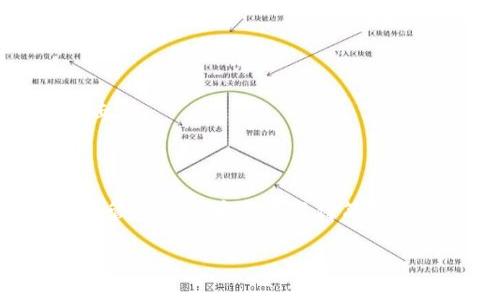 小狐钱包（XiaoHu Wallet）是一款主打用户友好的数字货币钱包，支持多种加密货币的存储和交易。那小狐钱包是否支持比特币（BTC）呢？以下是关于此问题的详细解答。

### 小狐钱包支持BITCoin（BTC）

小狐钱包确实支持比特币（BTC），这使得用户能够轻松管理和交易比特币资产。用户可以通过小狐钱包方便地接收、发送和存储比特币，享受安全高效的数字货币交易体验。

### 小狐钱包比特币的功能介绍

#### 1. 安全性

小狐钱包采用了行业领先的安全技术，包括多重签名和冷存储技术，保证用户的比特币资产不易受到黑客攻击。同时，用户的私钥不会上传到服务器，以确保资产的绝对安全。

#### 2. 用户友好的界面

小狐钱包的界面设计直观易懂，即使是数字货币新手也能快速上手。用户可以方便地进行比特币的转账、收款等操作，支持二维码扫描功能，便于交易。

#### 3. 多平台支持

小狐钱包支持多种平台，包括移动端和桌面端，用户可以随时随地管理自己的比特币资产。无论是在家、办公室还是外出，都能快速访问钱包。

#### 4. 实时行情查看

小狐钱包提供实时的比特币行情查看功能，用户可以随时了解到比特币的最新价格变化，并根据市场走势做出相应的投资决策。

#### 5. 提供交易记录

用户可以在小狐钱包中查看到自己的交易历史，包括发送和接收的比特币数量、时间及地址等信息，方便进行资产管理。

### 使用小狐钱包的注意事项

虽然小狐钱包在比特币存储和交易方面提供了诸多便利，但用户在使用时仍需注意以下几点：

- **保护私钥**：用户应保管好自己的私钥，不要轻易泄露，以免造成资产损失。
- **定期备份**：建议用户定期备份钱包，以防止数据丢失。
- **关注网络安全**：在使用小狐钱包时，特别是在公共网络下时，要确保网络的安全性，以防被恶意攻击。

### 结论

小狐钱包是一款支持比特币（BTC）的优秀数字货币钱包，其安全性、用户友好性、多平台支持等特点，使得管理比特币资产变得简单而安全。无论您是投资新手还是资深用户，小狐钱包都值得一试，它将为您的比特币管理提供极大的便利。

如果您还有其他关于小狐钱包的问题，欢迎随时咨询！