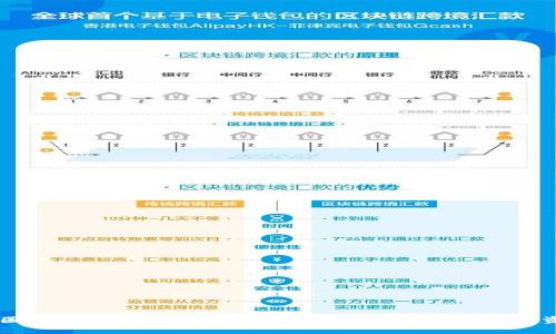 币圈小狐钱包：如何安全、便捷地管理你的数字资产