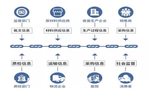 小狐钱包7.10版本：重磅更新，打造更安全便捷的数字生活