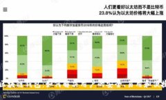 五行区块链钱包：如何解决用户的安全、易用和