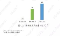 怎样用小狐钱包支付微信