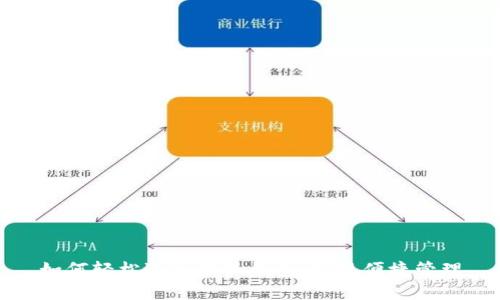 如何轻松进入小狐钱包，实现便捷管理