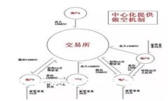 小狐钱包路径错误的解决方法：步骤详解与常见