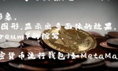 以太坊钱包的图标通常是代表以太坊网络的商标