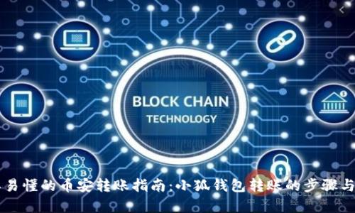 简单易懂的币安转账指南：小狐钱包转账的步骤与技巧