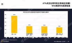 手机安装小狐钱包驱动的详细步骤指南