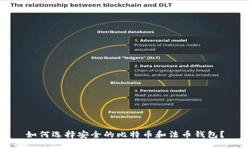 如何选择安全的比特币和法币钱包？