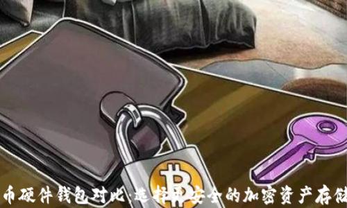 
比特币硬件钱包对比：选择更安全的加密资产存储方案