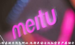 比特币硬件钱包对比：选