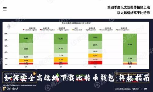 如何安全高效地下载比特币钱包：终极指南