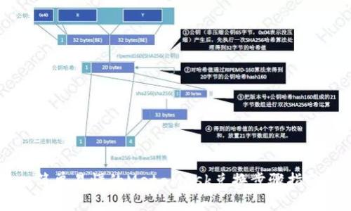 简单易懂的MetaMask兑换步骤指南