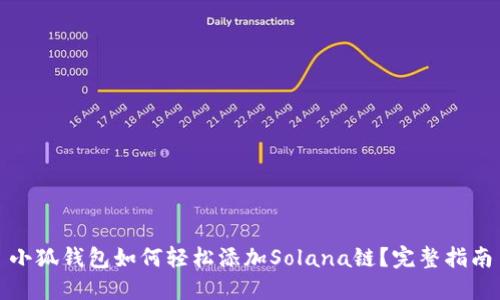 小狐钱包如何轻松添加Solana链？完整指南