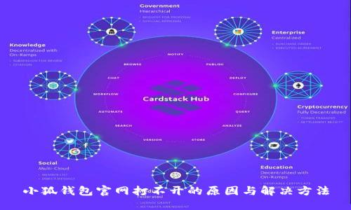 小狐钱包官网打不开的原因与解决方法