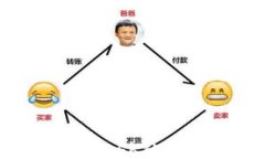 如何安全管理Metamask私钥，