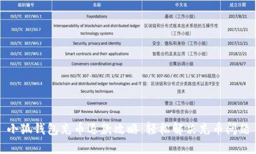 小狐钱包充币退款攻略：轻松解决充币问题
