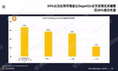 MetaMask评测：它到底好不好