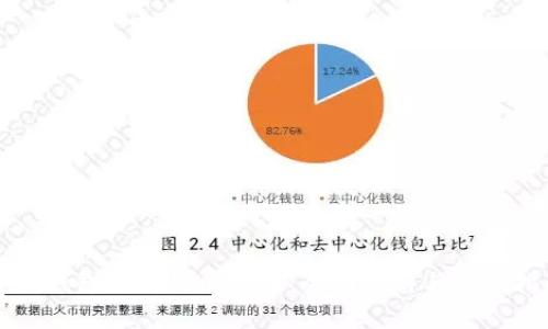 小狐钱包支持的区块链：全面解析与用户指南