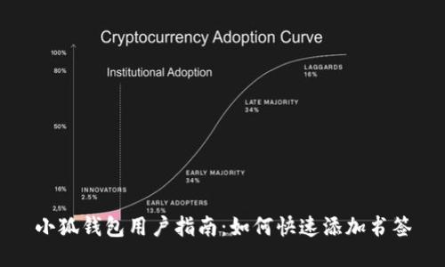 小狐钱包用户指南：如何快速添加书签