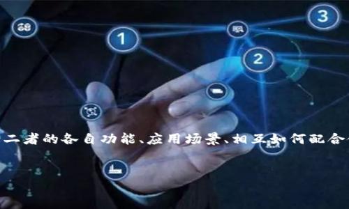 在讨论Ghost与MetaMask之间的关系时，可以从多个角度展开，包括二者的各自功能、应用场景、相互如何配合使用以及在Web3生态系统中的角色等。以下是一个具体的内容大纲。

### 
如何将Ghost和MetaMask结合使用，实现无缝的Web3体验