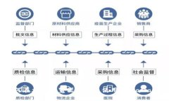 如何在火狐浏览器上便捷