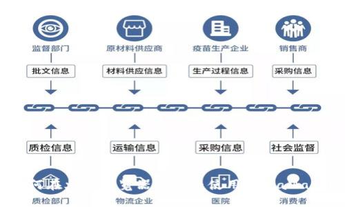 如何在火狐浏览器上便捷使用MetaMask？