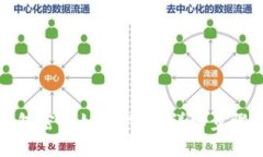 小狐钱包密码如何修改：