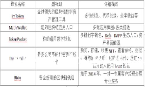 小狐钱包无法转账的解决办法，轻松恢复您的资金流动