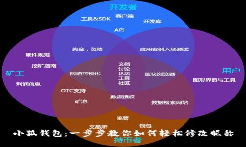 小狐钱包：一步步教你如何轻松修改昵称