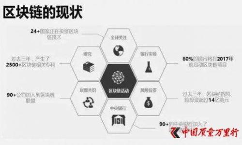 

如何安全保护你的MetaMask钱包，避免代币被转走