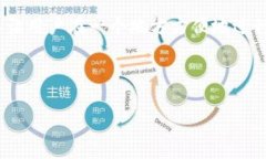 小狐钱包是一个数字钱包