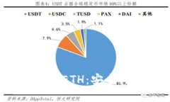 全面解析小狐钱包ETH：安