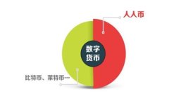 如何将LUNA代币安全转入