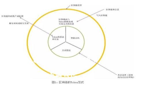 实际内容将围绕用户如何将以太坊转移到小狐钱包展开，包括步骤、注意事项和常见问题解答。 

一步一步教你如何将以太坊安全转移到小狐钱包