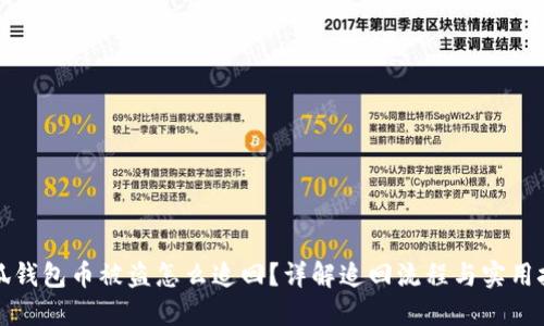 小狐钱包币被盗怎么追回？详解追回流程与实用技巧