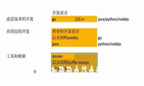 小狐钱包添加狗狗币代币的详细指南