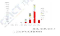 “小狐钱包网址”这个词