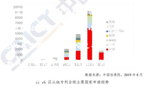 “小狐钱包网址”这个词组合可以有几种可能的含义，具体你想要了解哪一方面呢？以下是一些可能的解释：

1. **钱包类型**：它可能指代一种数字钱包，通常用于存储和管理加密货币或者虚拟财产。小狐钱包可能是某个服务提供商的名称。

2. **官方网站**：可能是在询问小狐钱包的官方网站，用户希望找到小狐钱包的官方网址以获得更多信息或使用相关服务。

3. **用途和功能**：也可能是在询问小狐钱包的具体用途，例如，它支持哪些货币交易、安全性如何、使用体验等等。

4. **在线服务**：有时，“网址”也与网络服务相关，可能是寻求如何在线访问或使用小狐钱包的指南。

如果你能提供更多上下文或具体的问题，我会更好地帮助你！