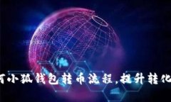 如何小狐钱包转币流程，