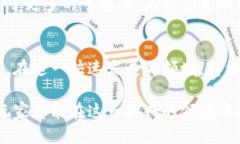 baioti小狐钱包连接链游的