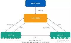 解决MetaMask提币地址错误的