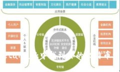 如何在MetaMask中找到你的比